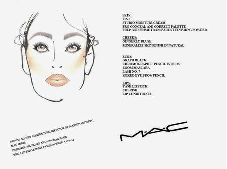 MAC AT WLIFW AW 14 - PIA PAURO AND URVASHI KAUR - Backstage Images and Face Chart