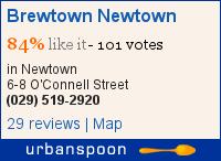 Brewtown Newtown on Urbanspoon