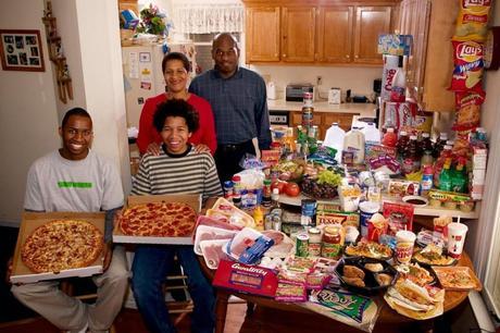 The Rich American Diet What America Eats