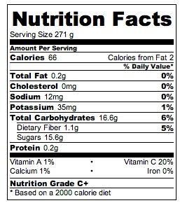 Cleansing Lemon & Cayenne Water Plus Update on My Water Intake