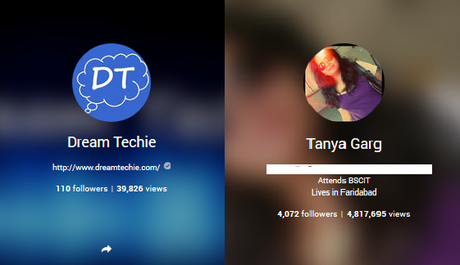 Google Plus Profile Views and Followers