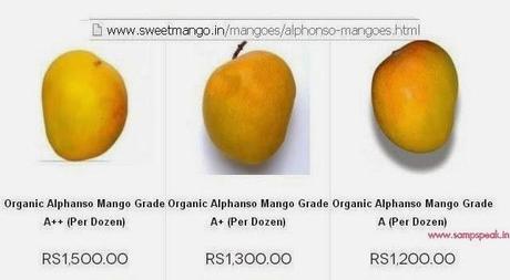 the inflationary alphonso ..... no longer 'aam admi'.....