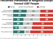"Silence Most Powerful Consent": Catholics Challenging Reinforcing) Institutional Homophobia
