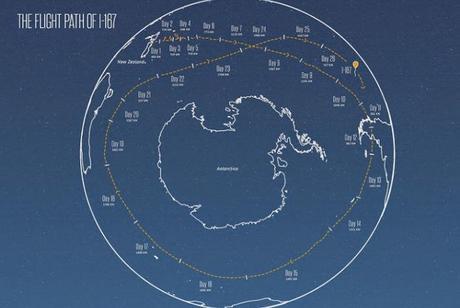 Googles Project Loon Balloon Circles Earth in Just 22 days