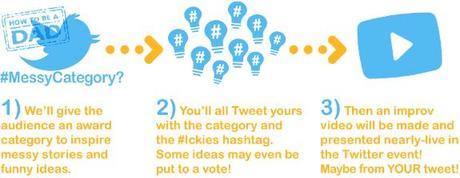 Do You Have That ICK Factor? ickprovision-steps1