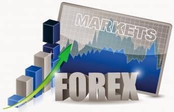 Forex Market Psychology