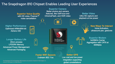 Qualcomm's Snapdragon 810