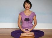 Contentment Yoga: Overview