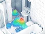 Bathroom Behavior: Ideal Standard Study