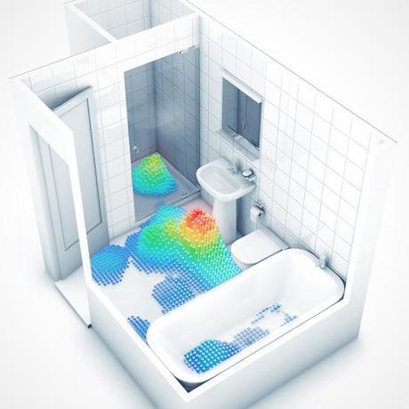 Ideal Standard Bathroom Behavior Study