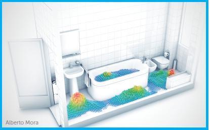 Bathroom Behavior Study