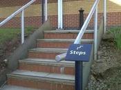 World’s Most Pointless Signs