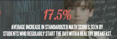 No Child Should Go Hungry - The Hunger Is Campaign | LazyHippieMama.com