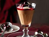 Adding with Chocolates Your Evening Party