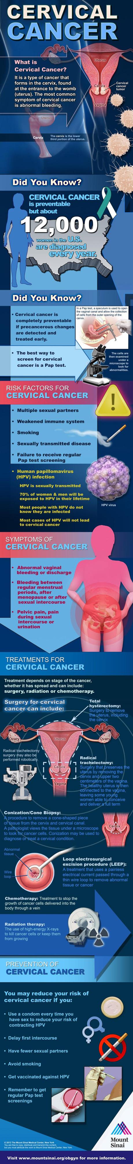 Learn more about cervical cancer.