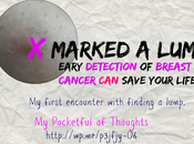 Marked Lump Breast