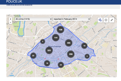 The Open Data Opportunity for Your Business