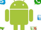 Essential Apps Every Android Smartphone