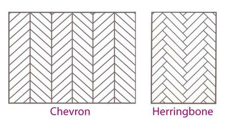 Chevrone and Herringbone