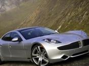 World’s Most Economical Cars