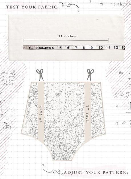 diagram Minimum Stretch in Underwear