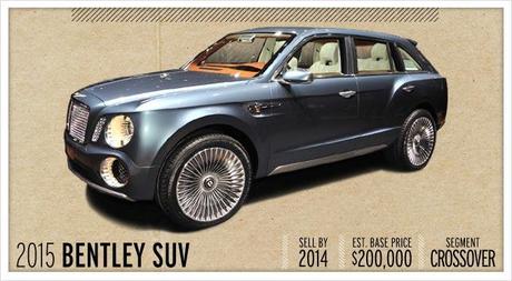 bentley suv