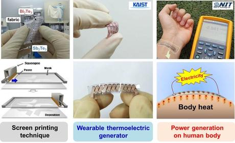 The picture shows a high-performance wearable thermoelectric generator that is extremely flexible and light.