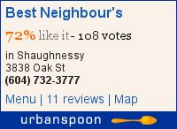 Best Neighbour's on Urbanspoon