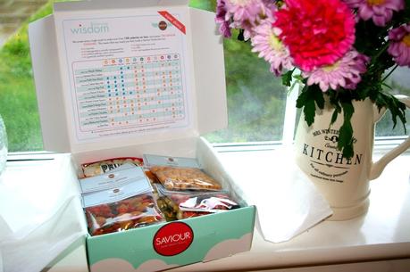 Super Skinny Snacks; Saviour Snacks Box