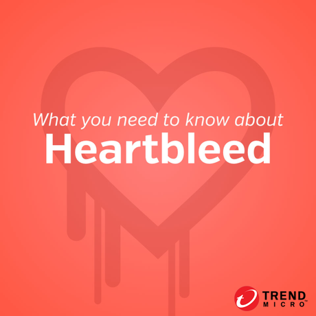What-you-need-to-know-about-Heartbleed-sharable-image