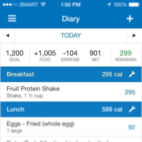 Uh-oh! I have to limit my intake to 299 cal more or sweat it out so that I’ll have the license to binge! Haha! I love this #fitnesspal #app