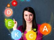 Benefits Effects Vitamins