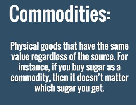 commodities