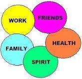 work, friends, health, family, spirit