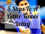 Steps Better Tennis Volley Quick Tips Podcast