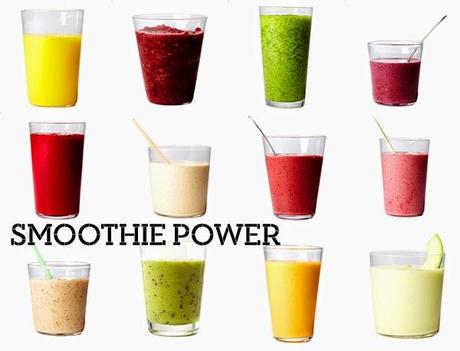 The Ultimate Fatigue Fighting Smoothie...And Other Foods