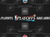 Will There 3-peat Heat? Playoffs Have Arrived!