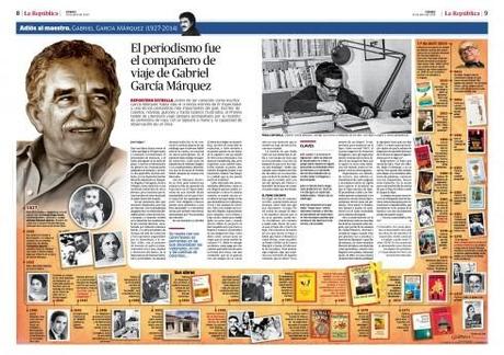 Garcia Marquez: Front pages and the death of the magician of magical realism