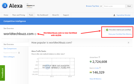 worldtechbuzz site certified by alexa 