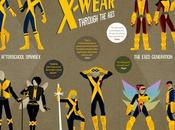 X-Men Costumes: X-WEAR Through Ages