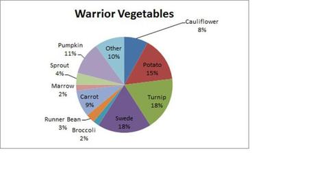 chart12 copy