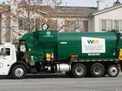 What Waste Management Methods Disposal?