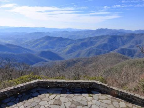 Day 7: A Day of Views