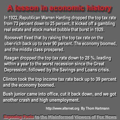 Higher taxes are good for the economy and lower taxes are bad for the economy, to a point.