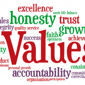 Value Values