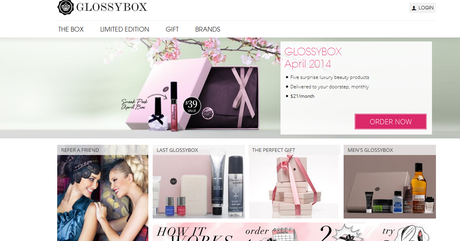 You've Got Mail: Beauty Box Subscriptions