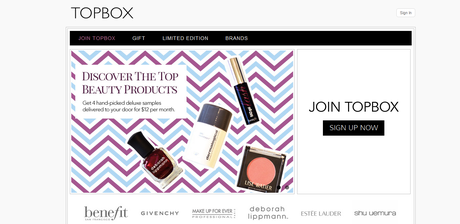 You've Got Mail: Beauty Box Subscriptions