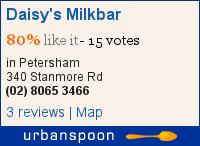 Daisy's Milkbar on Urbanspoon