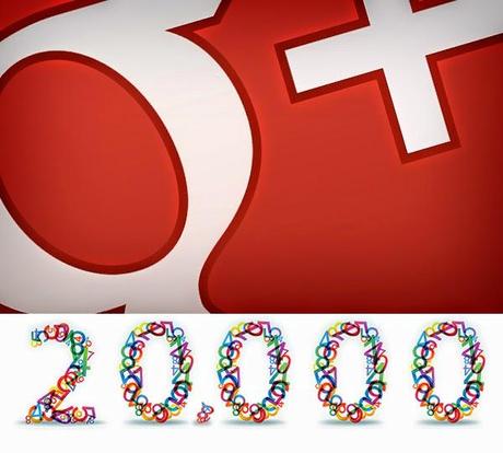 Wow, 20,000 followers on Google+