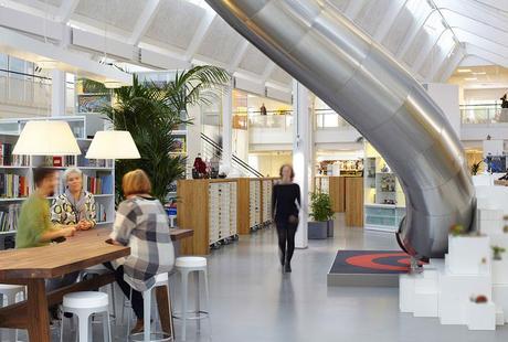 The Coolest Offices In The World